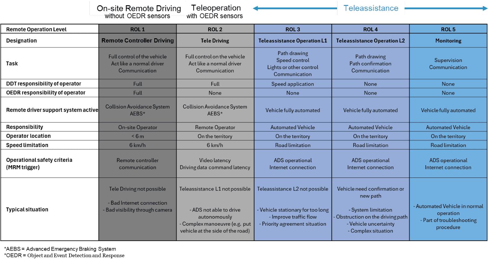 764760cf b414 4d08 8b7f 314356fba95c